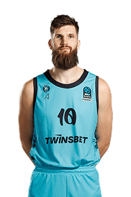 Regimantas Miniotas BC Wolves Regimantas Miniotas